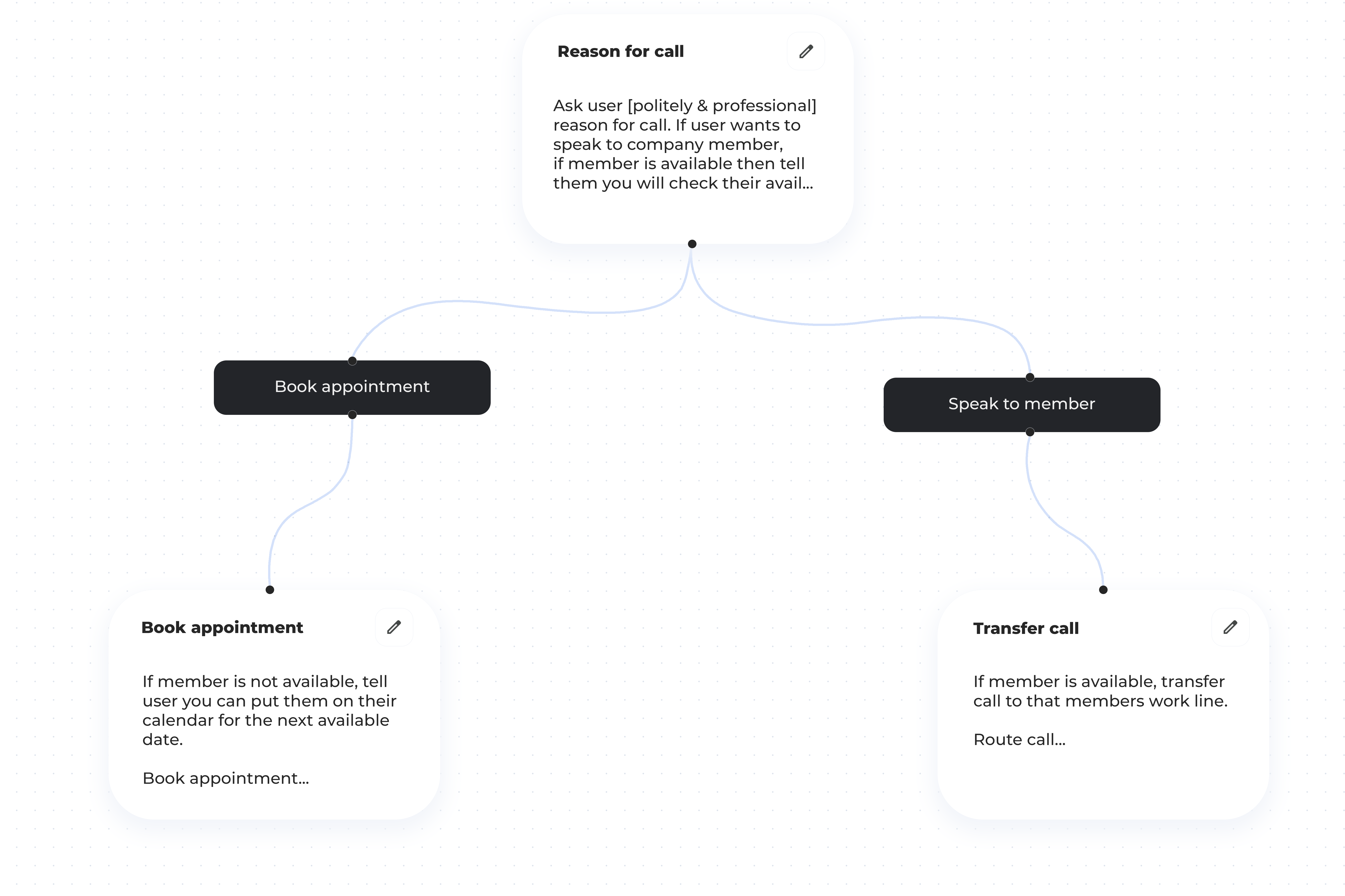 Voice AI Agent Interface